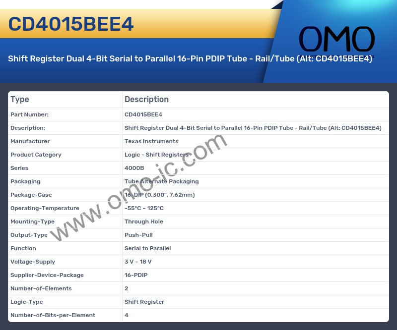 CD4015BEE4