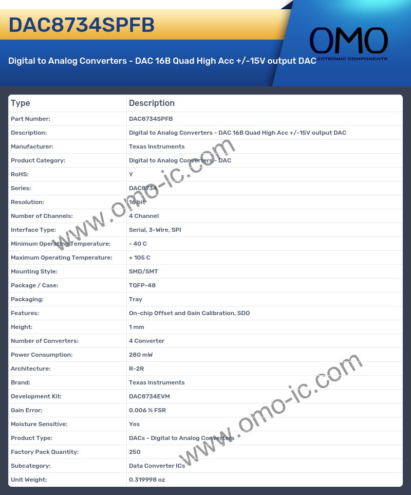 DAC8734SPFB