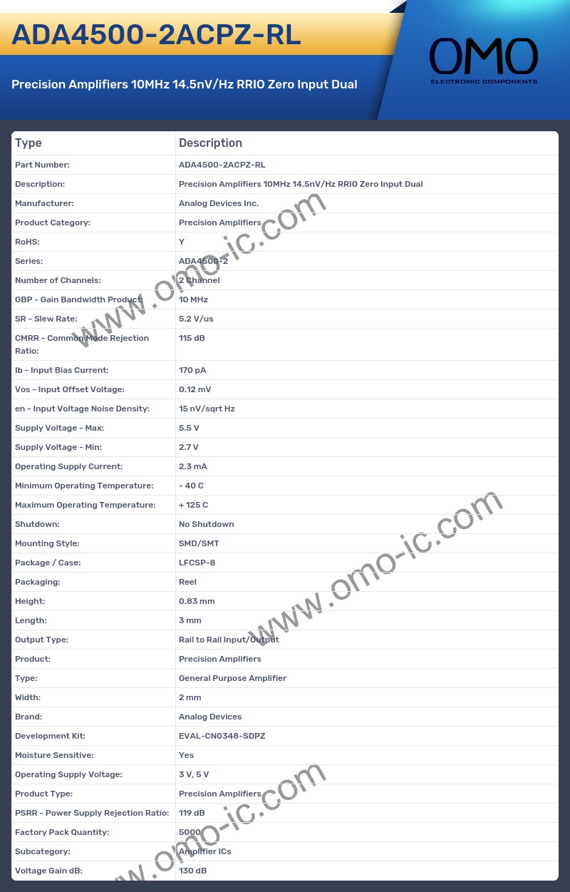 ADA4500-2ACPZ-RL