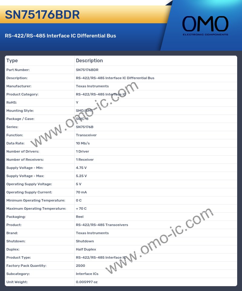 SN75176BDR