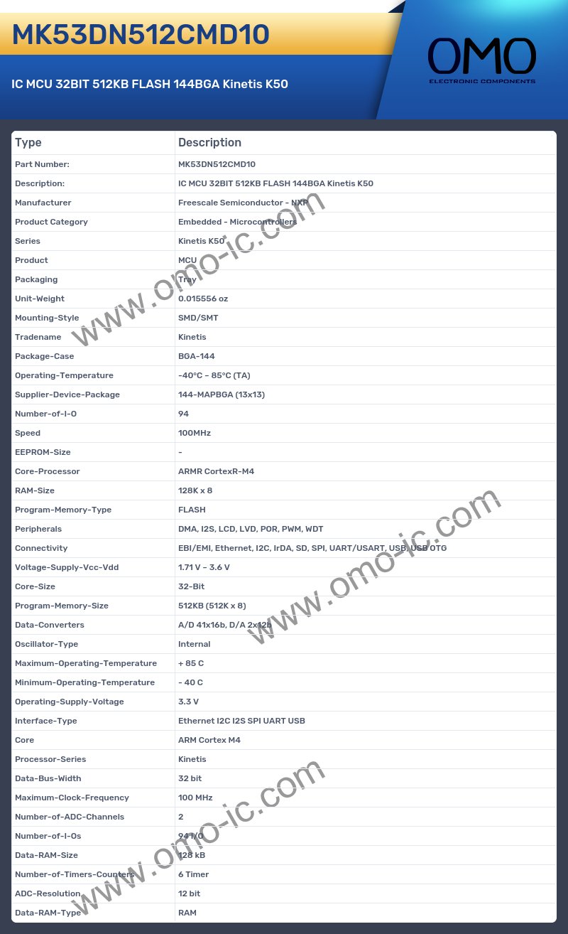MK53DN512CMD10
