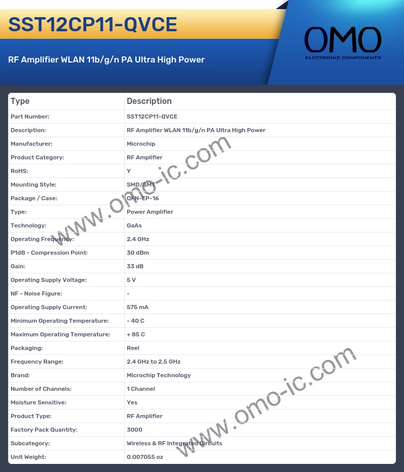 SST12CP11-QVCE