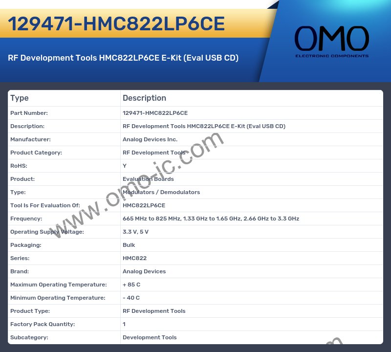 129471-HMC822LP6CE