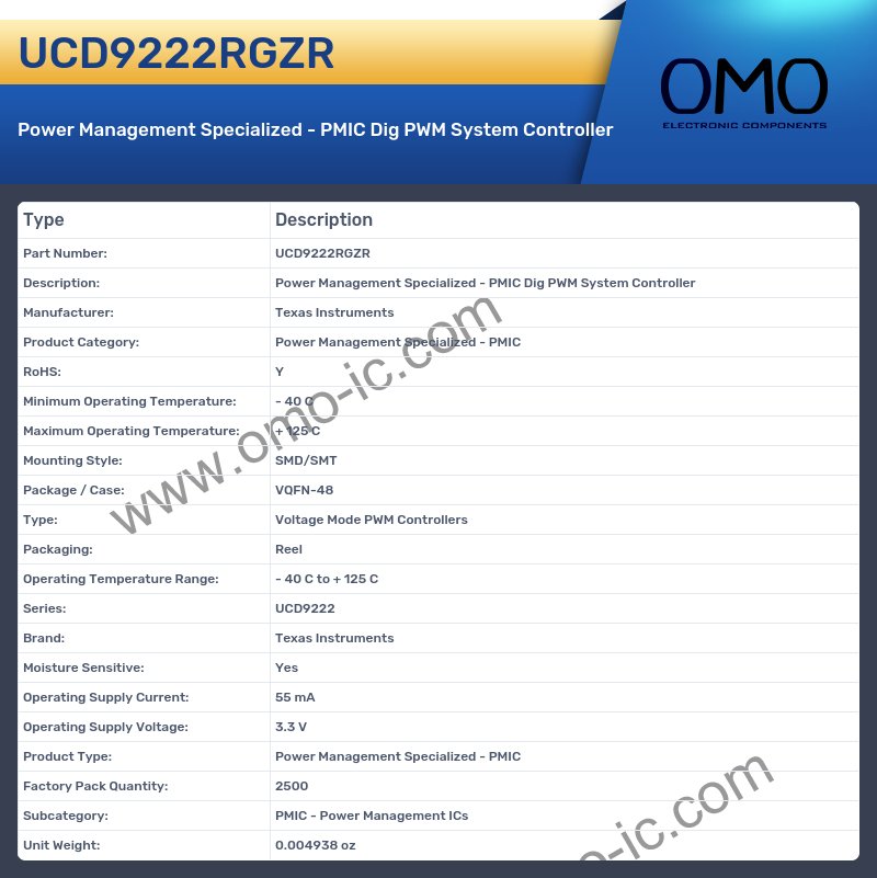 UCD9222RGZR