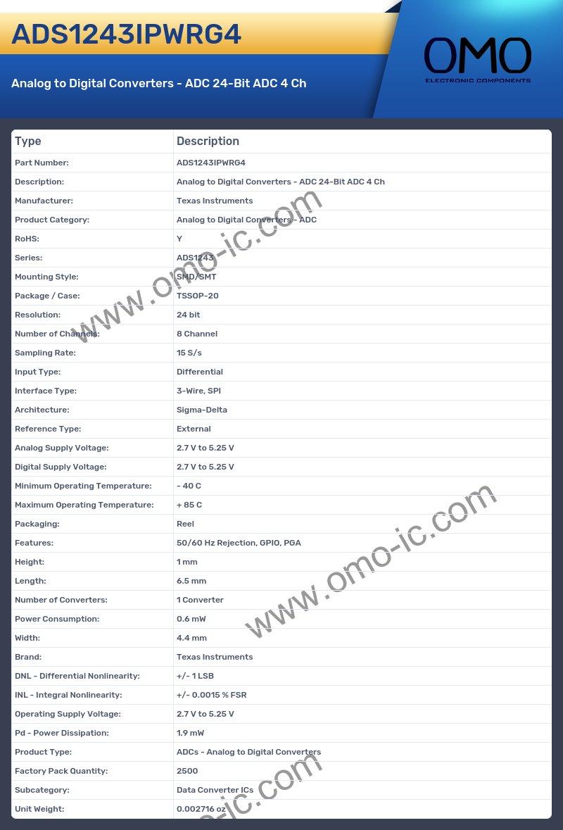 ADS1243IPWRG4
