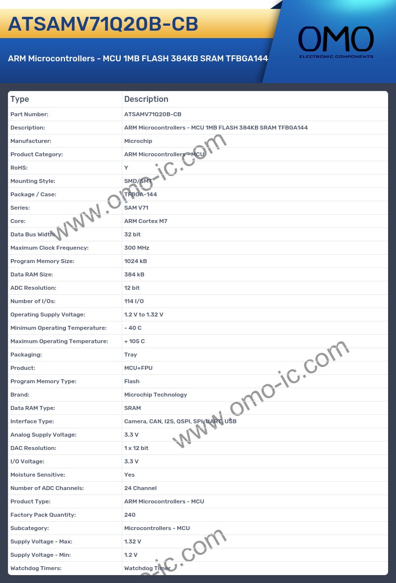 ATSAMV71Q20B-CB