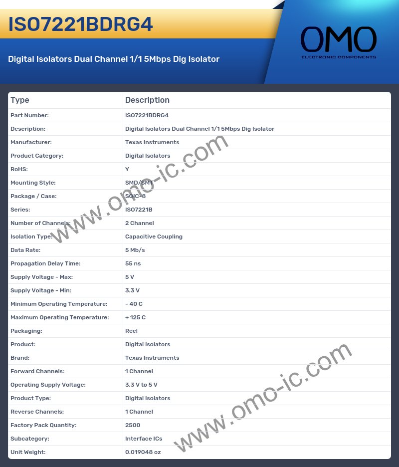 ISO7221BDRG4