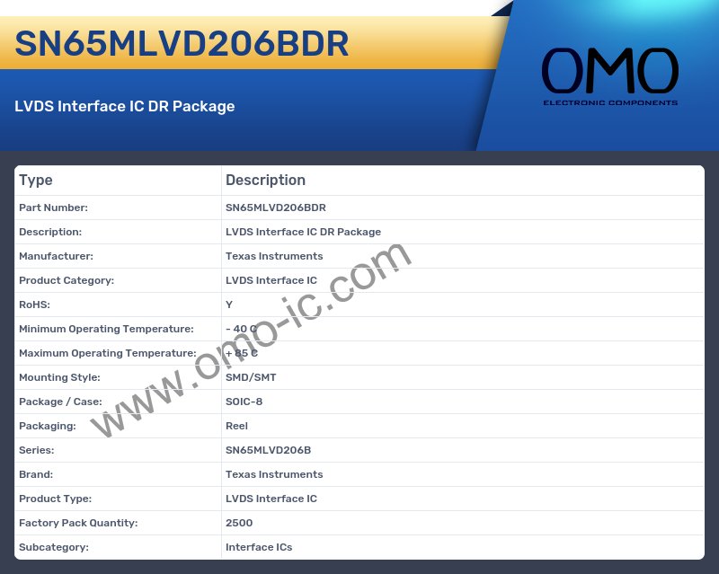 SN65MLVD206BDR