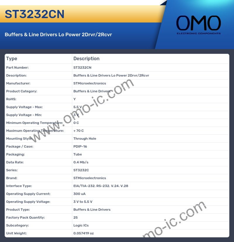 ST3232CN