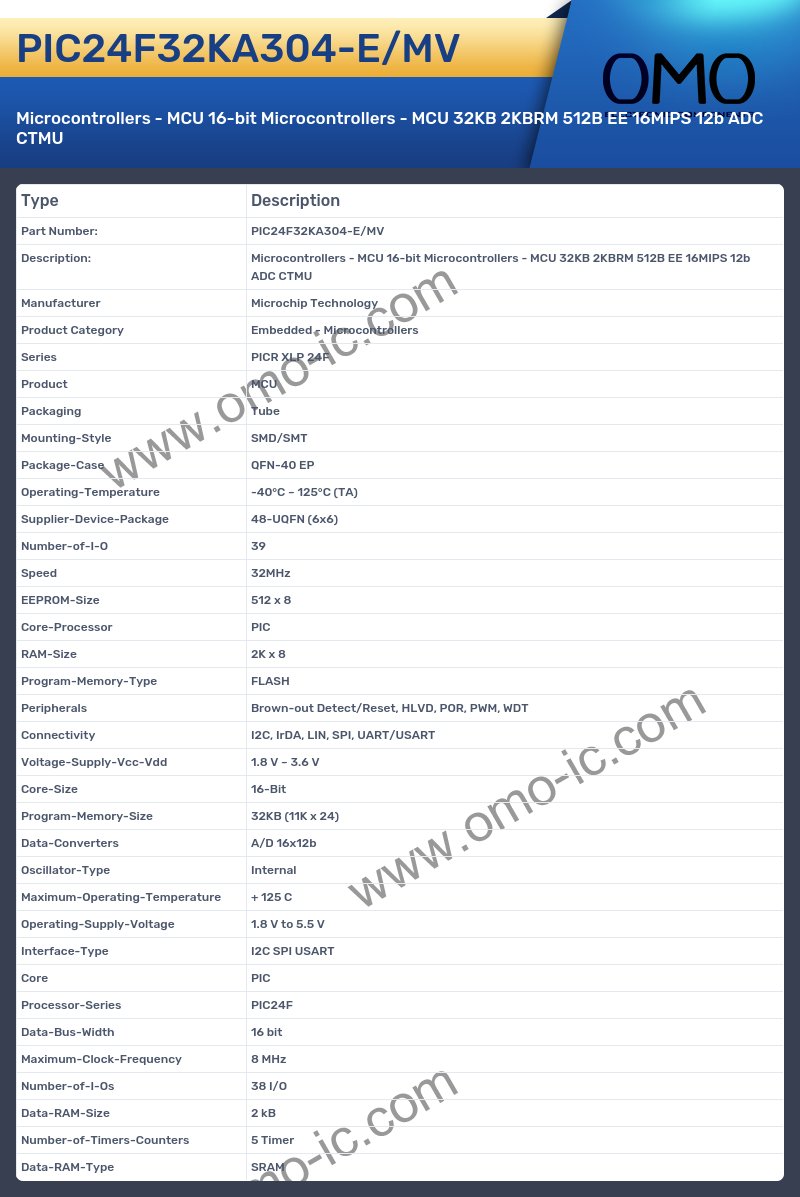 PIC24F32KA304-E/MV