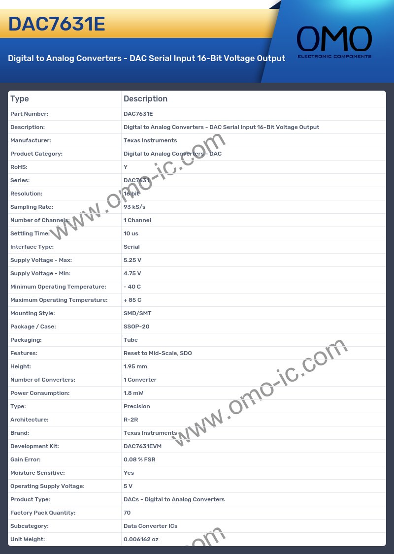 DAC7631E