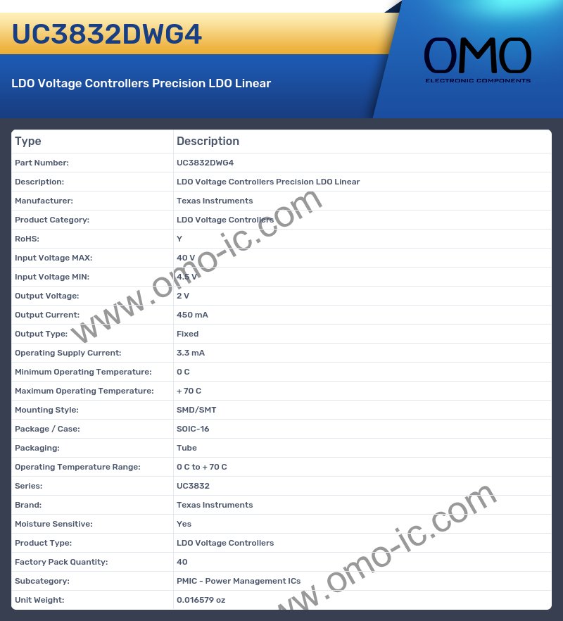 UC3832DWG4