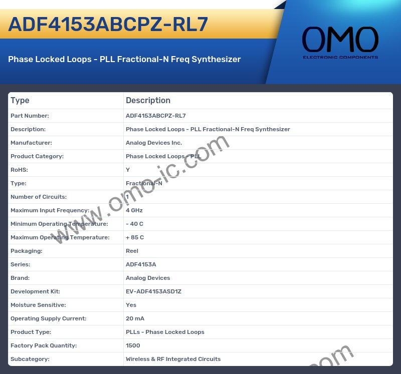 ADF4153ABCPZ-RL7
