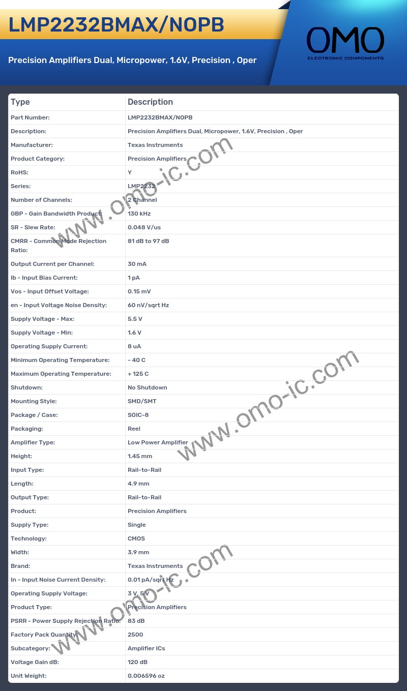 LMP2232BMAX/NOPB