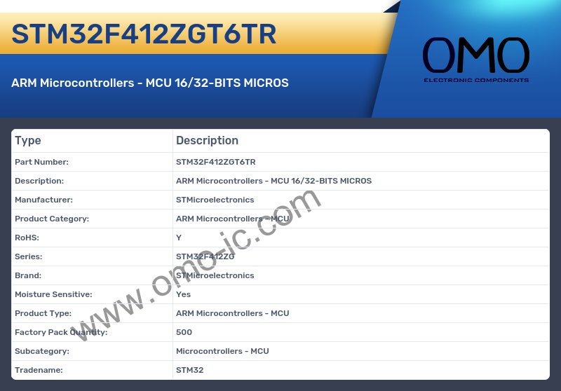 STM32F412ZGT6TR