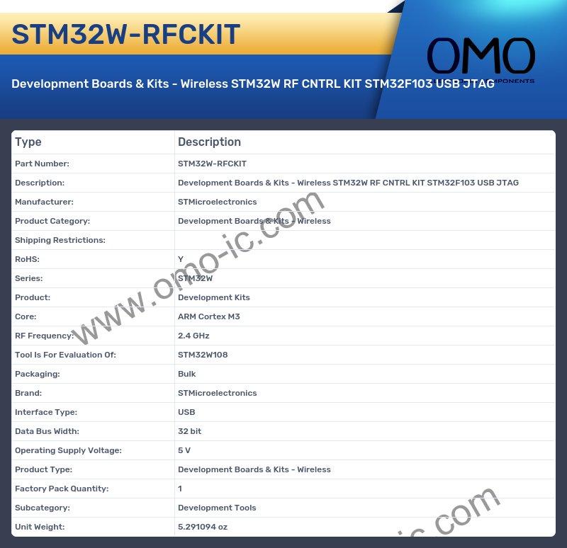 STM32W-RFCKIT