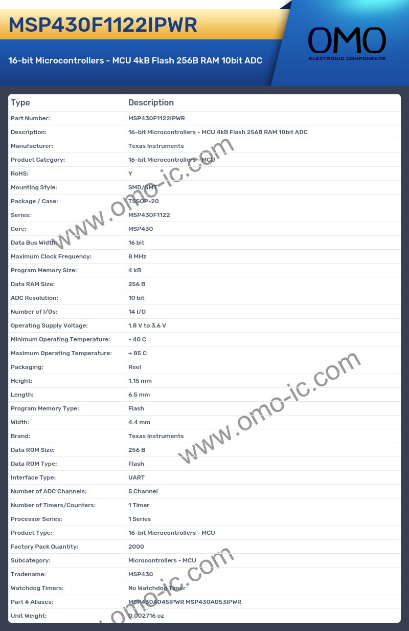 MSP430F1122IPWR