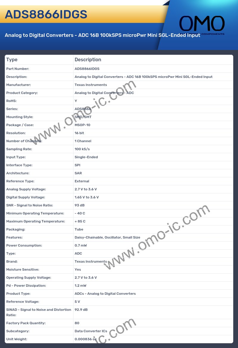 ADS8866IDGS