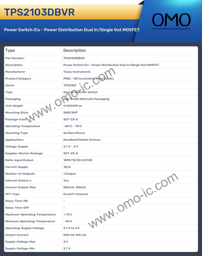 TPS2103DBVR