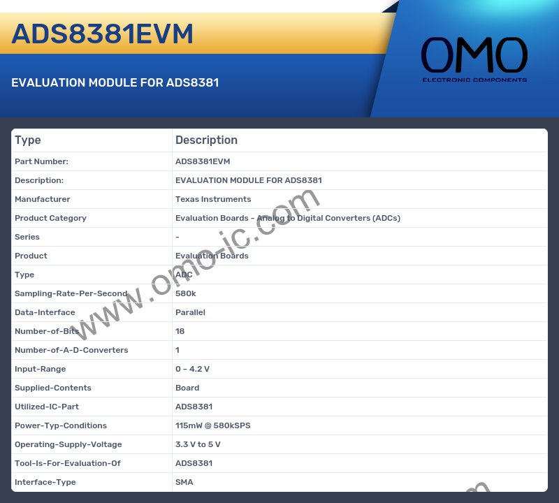 ADS8381EVM