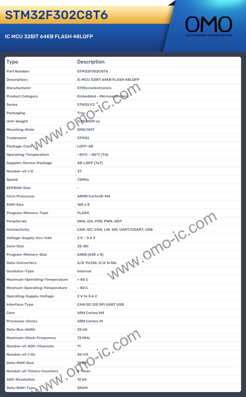 STM32F302C8T6