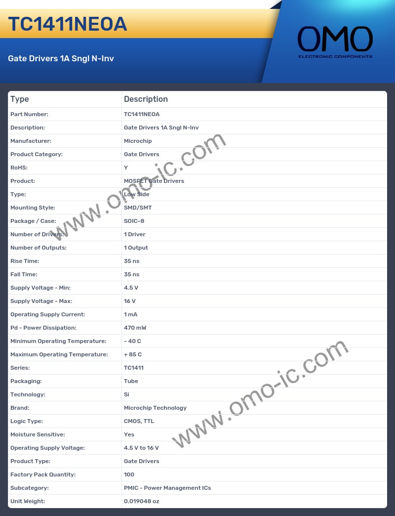 TC1411NEOA