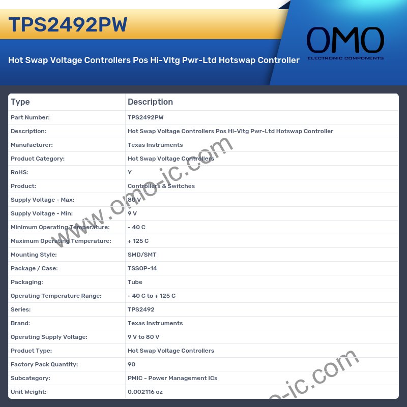 TPS2492PW