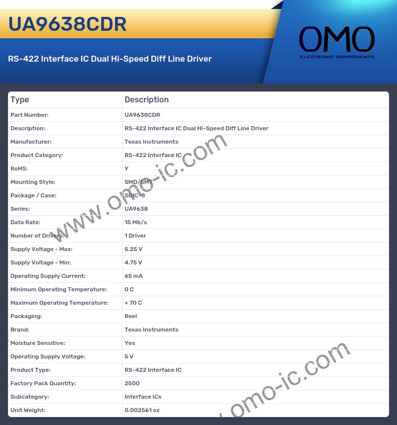 UA9638CDR