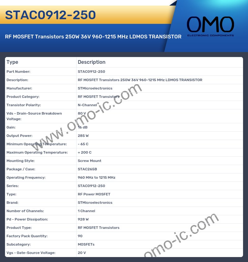 STAC0912-250
