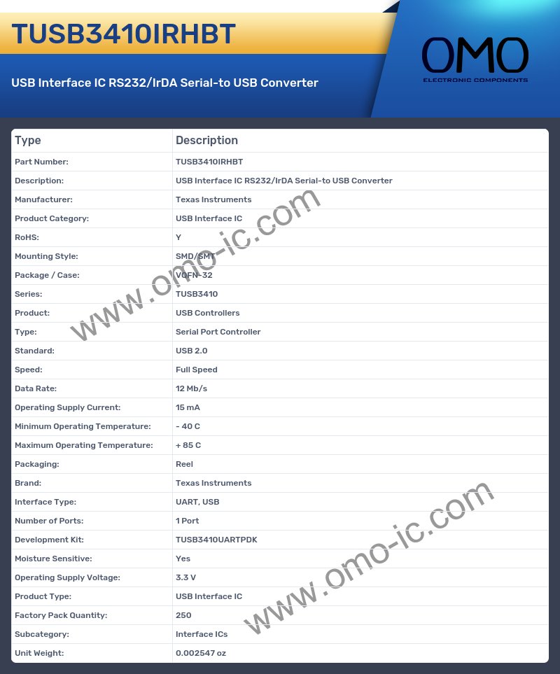 TUSB3410IRHBT