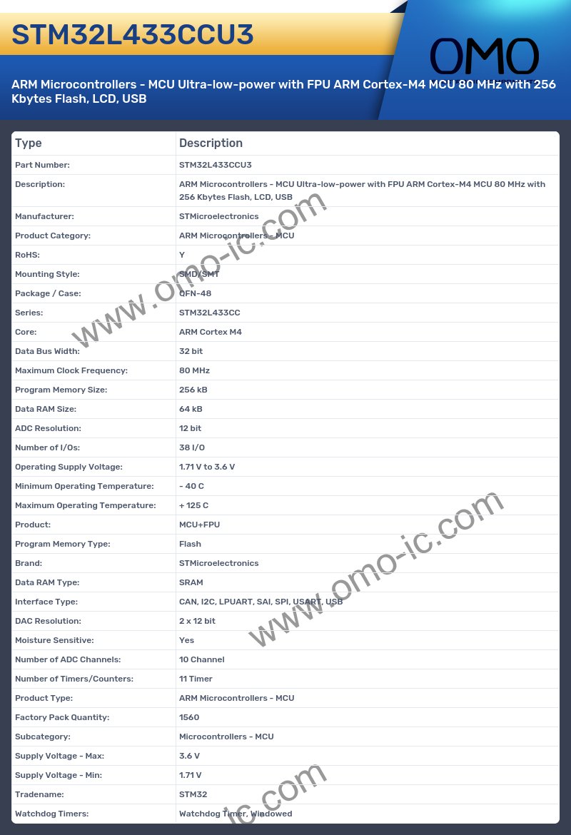 STM32L433CCU3