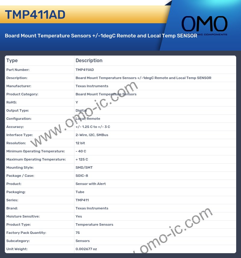 TMP411AD