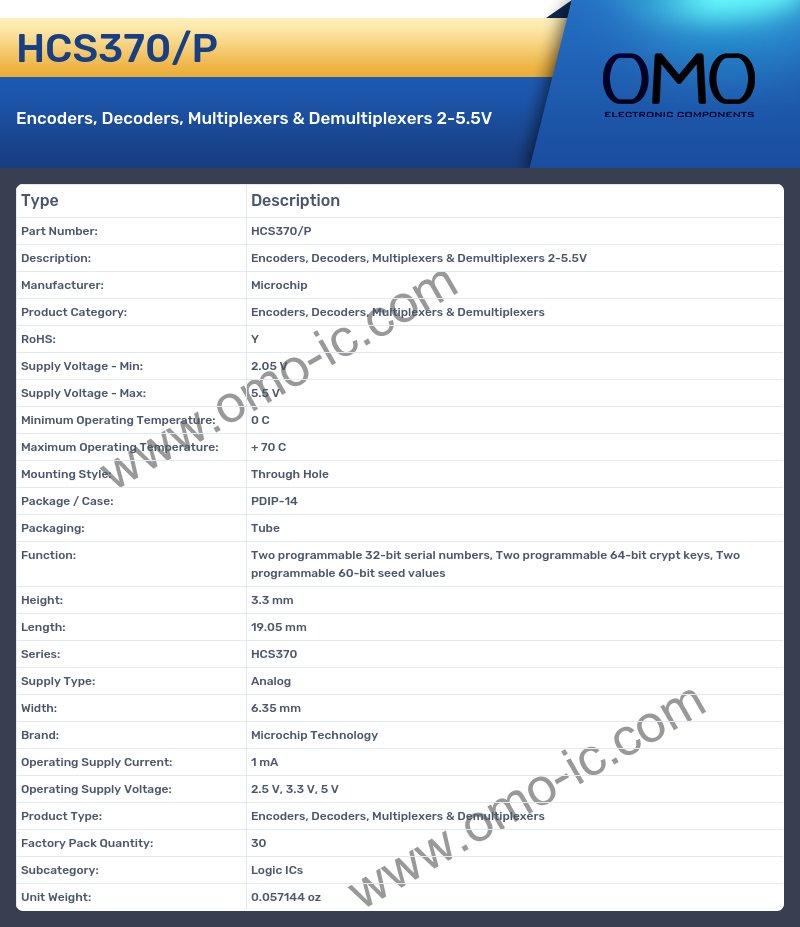 HCS370/P