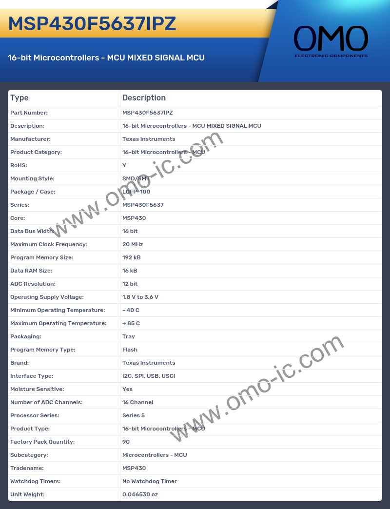 MSP430F5637IPZ