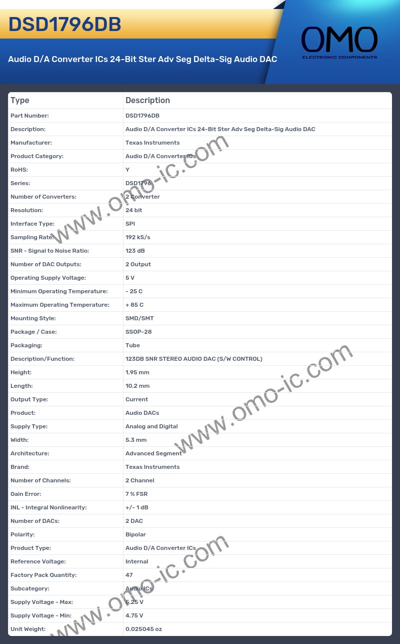 DSD1796DB
