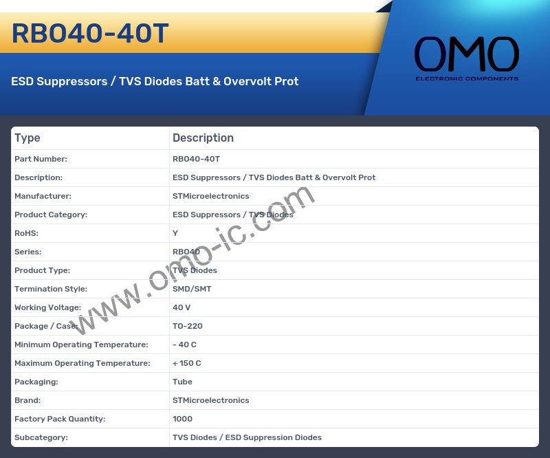 RBO40-40T