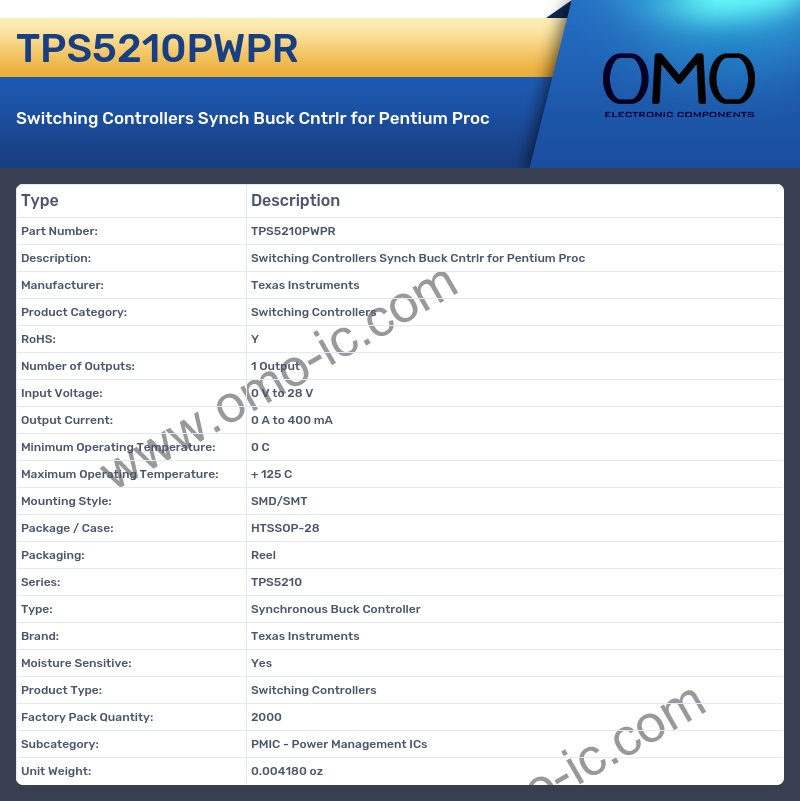 TPS5210PWPR
