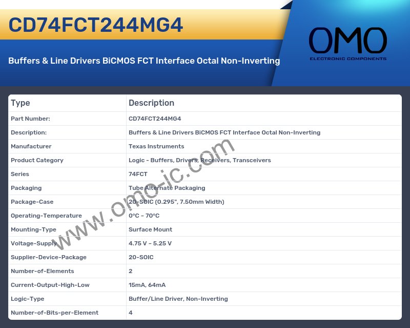 CD74FCT244MG4