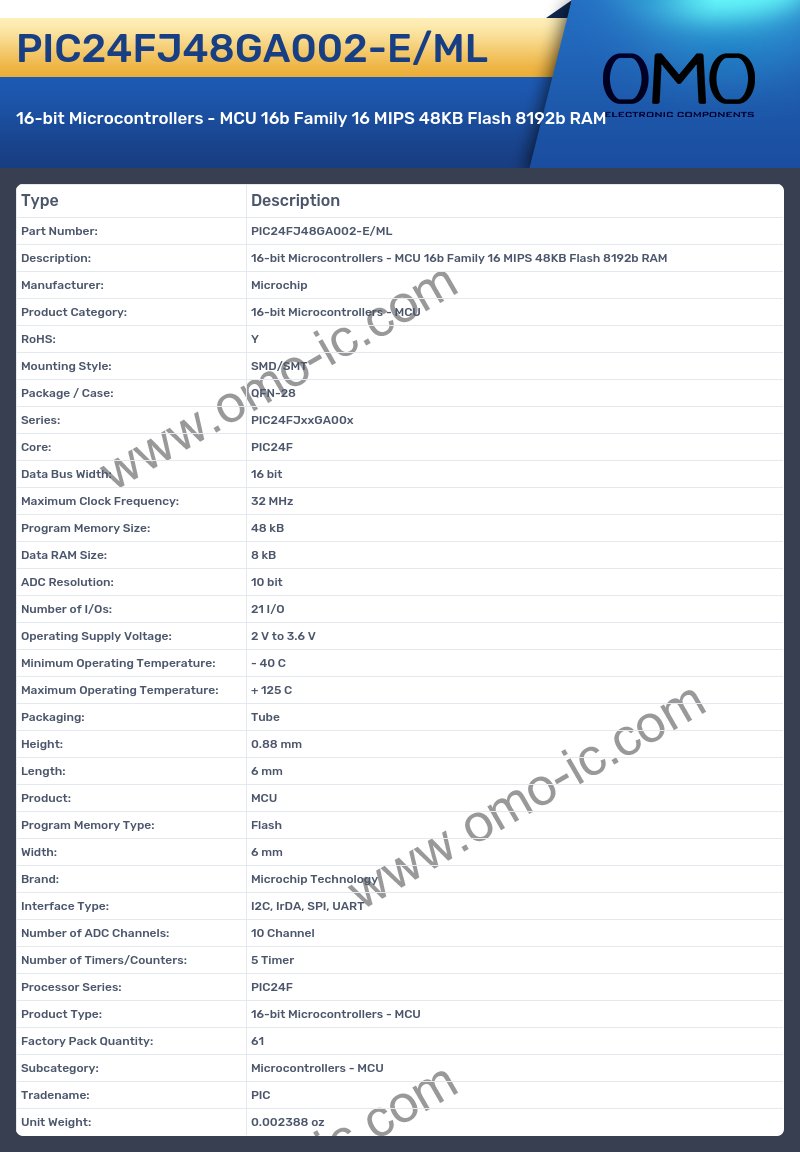 PIC24FJ48GA002-E/ML