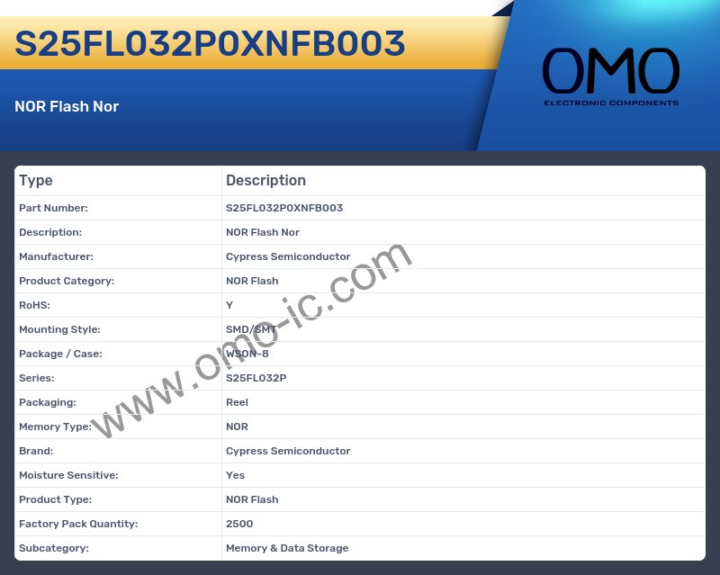 S25FL032P0XNFB003