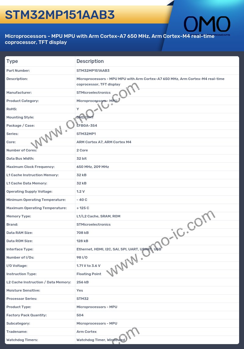 STM32MP151AAB3