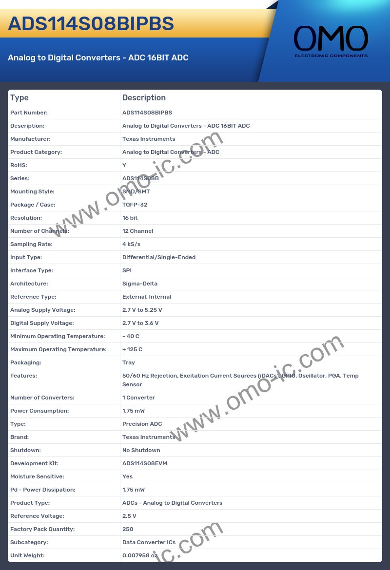 ADS114S08BIPBS