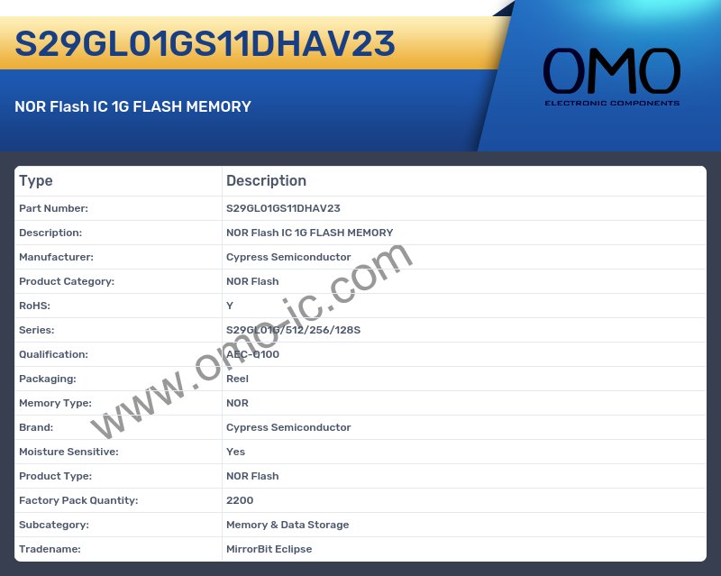 S29GL01GS11DHAV23