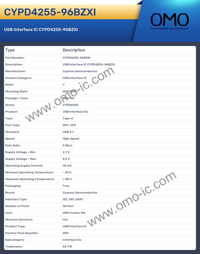 CYPD4255-96BZXI