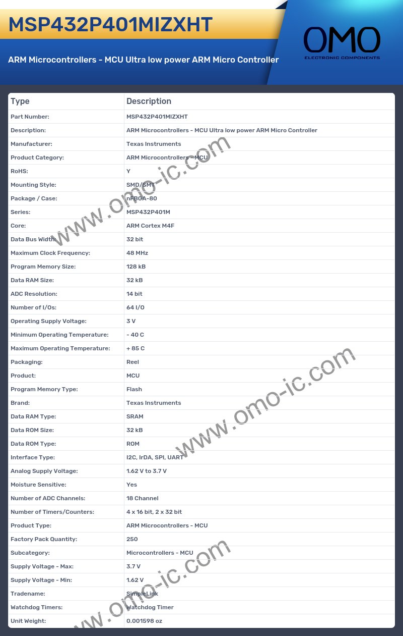 MSP432P401MIZXHT
