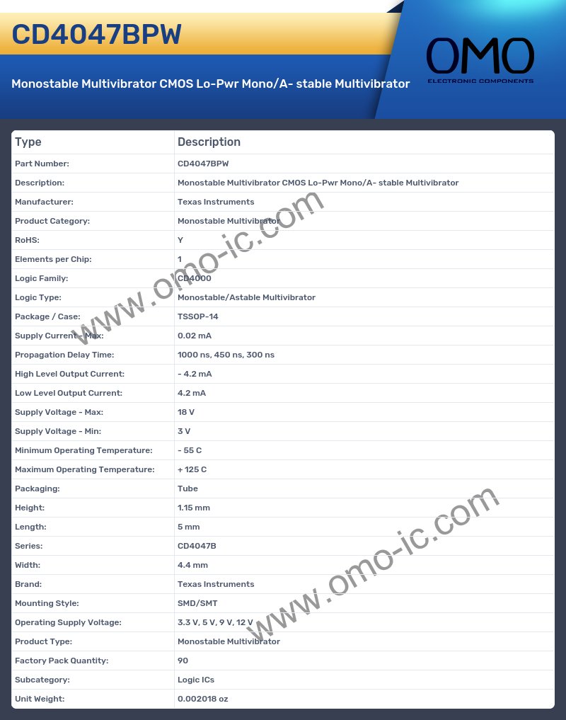 CD4047BPW