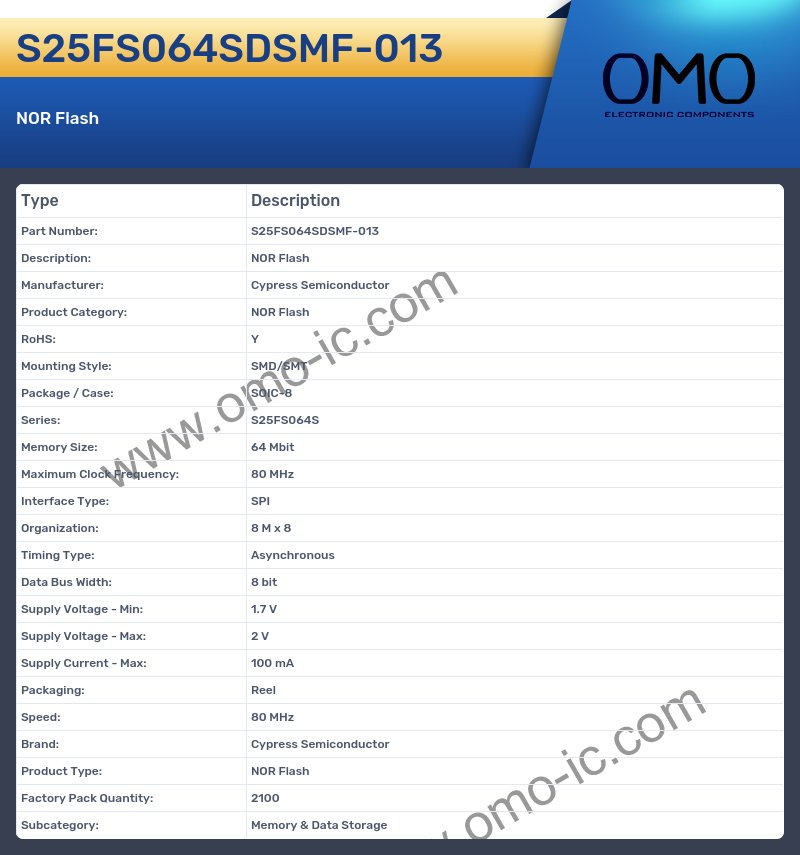 S25FS064SDSMF-013