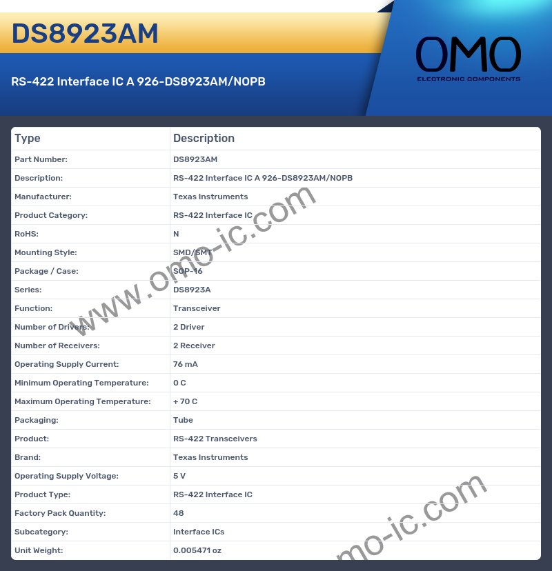 DS8923AM