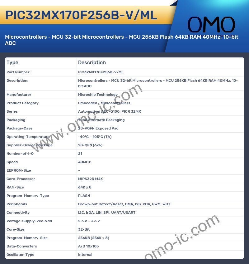 PIC32MX170F256B-V/ML