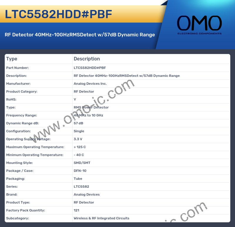 LTC5582HDD#PBF